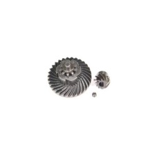 SHS スパイラルベベル/D型ヘリカルピニオンセット [CL7008]