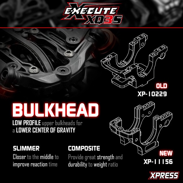 Xpress ExecuteXQ3S4WDスポーツ ツーリングキット [XP-90042 Xpress ExecuteXQ3S4WDスポーツ ツーリングキット [XP-90042