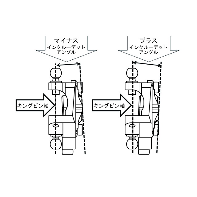 ハブハウジング I.A.±1° トレール0,±3mm ブラック V.I.Aナックル