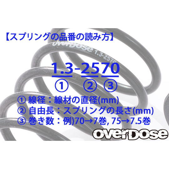 OD ハイパフォーマンスツインスプリング 1.2-2070(線径φ1.2_7巻_ OD ハイパフォーマンスツインスプリング 1.2-2070(線径φ1.2_7巻_