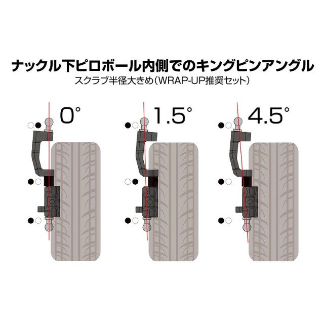 ラップアップ(WRAP-UP)/0591-FD/FSG フリースタイルジオメトリー ラップアップ(WRAP-UP)/0591-FD/FSG フリースタイルジオメトリー